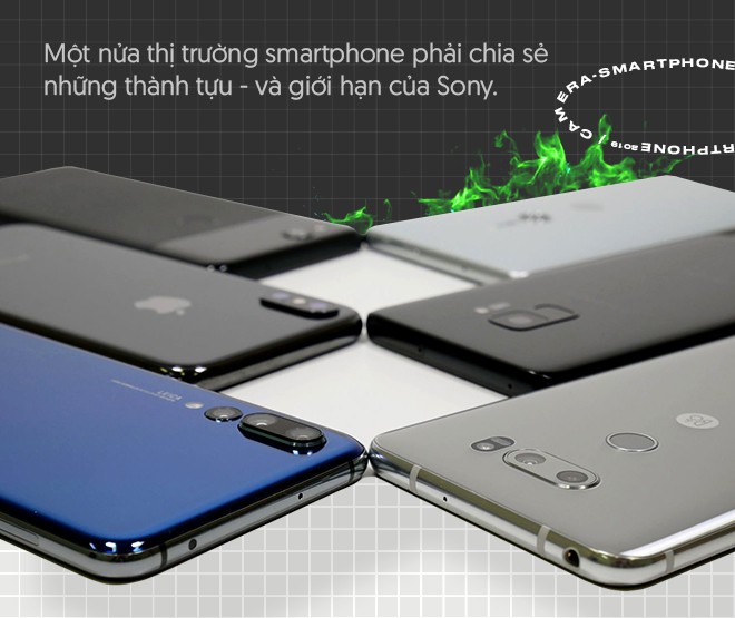 Quên số chấm, cảm biến hay ống kính đi, vì tương lai nhiếp ảnh smartphone phải là những dòng code - Ảnh 5.