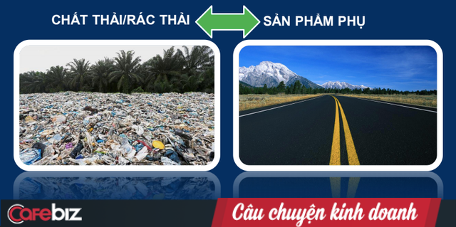 Lần đầu tiên Việt Nam xây đường từ rác thải nhựa - Ảnh 2.
