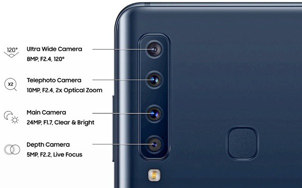 Smartphone nhỏ gọn mà có 3, 4 camera sau nhưng tại sao các nhiếp ảnh gia vẫn chỉ dùng 1 máy ảnh duy nhất? - Ảnh 6.