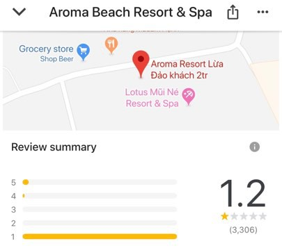 Aroma Resort bị đổi tên thành Aroma Resort Lừa Đảo khách 2 tr và nhận hơn 3.000 đánh giá 1 sao trên Google sau video của Khoa Pug - Ảnh 3.