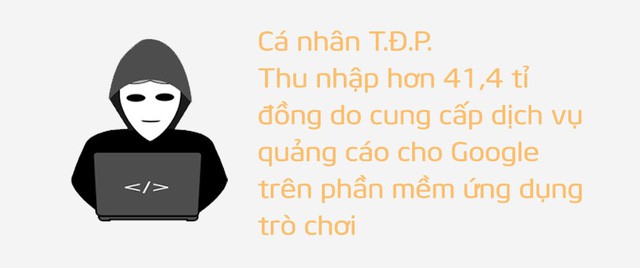 Chàng trai Sài Gòn kiếm 41 tỷ đồng qua mạng: Khá Bảnh chưa là gì - Ảnh 4.