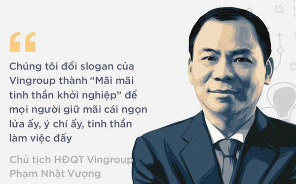 Hơn 8 tháng tuyên bố trở thành Tập đoàn công nghệ, Vingroup đã làm được những gì? - Ảnh 1.