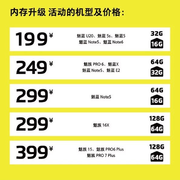 Hãng Trung Quốc mở dịch vụ nâng cấp bộ nhớ cho smartphone, từ 16GB lên 64GB chỉ 1 triệu đồng - Ảnh 2.