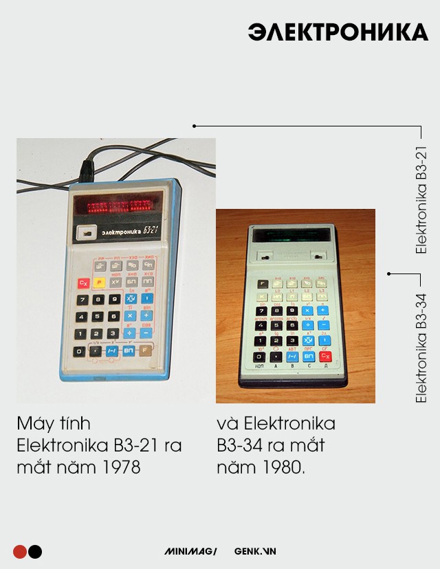 Cuộc chiến máy tính bỏ túi những năm 1970 - khởi nguồn cho sự ra đời của smartphone hiện đại - Ảnh 7.