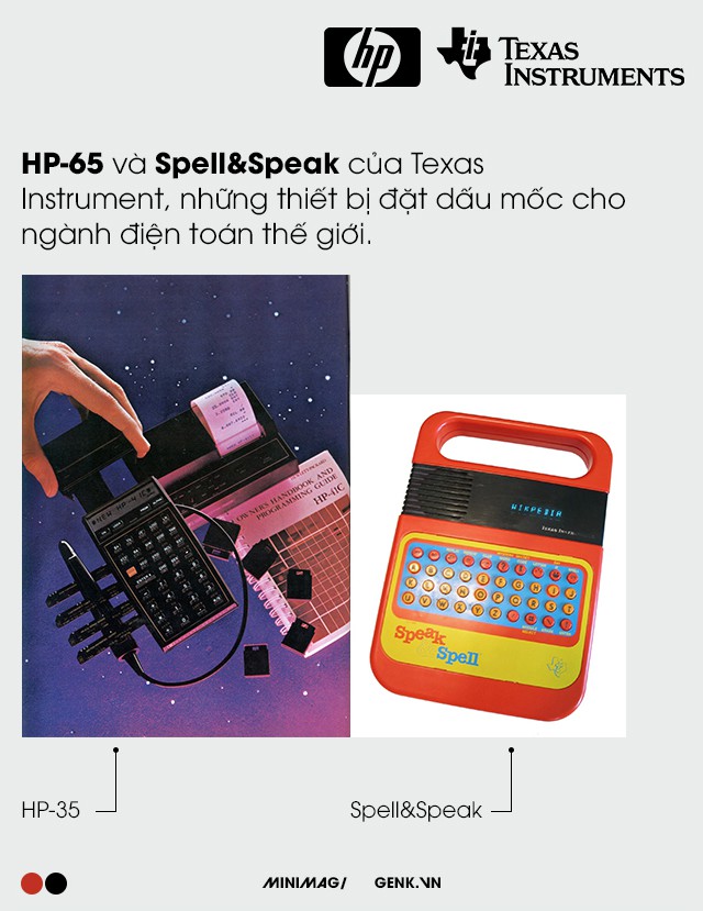 Cuộc chiến máy tính bỏ túi những năm 1970 - khởi nguồn cho sự ra đời của smartphone hiện đại - Ảnh 4.