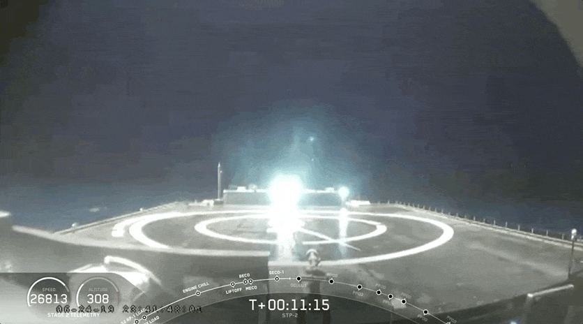 SpaceX phóng thành công tên lửa Falcon Heavy thứ 3, nhưng vẫn thất bại khi thu hồi lõi trung tâm - Ảnh 2.