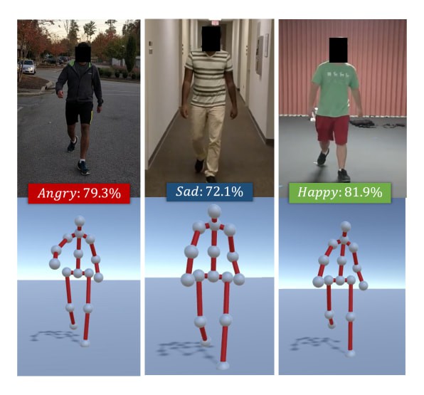 AI mới này có thể đoán cảm giác của con người thông qua dáng đi - Ảnh 1.