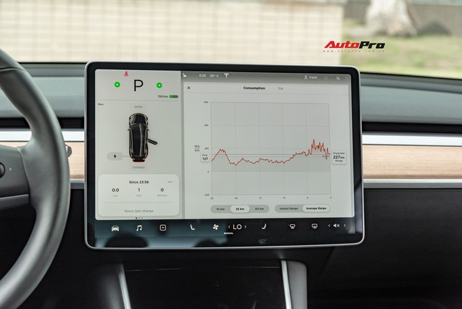 Đánh giá nhanh Tesla Model 3 đầu tiên Việt Nam: 8 điểm thú vị ít ai biết sau mức giá hơn 3 tỷ đồng - Ảnh 18.