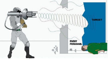 Hacker có thể buộc loa phát ra âm thanh cực lớn đến mức làm tan chảy linh kiện bên trong - Ảnh 2.