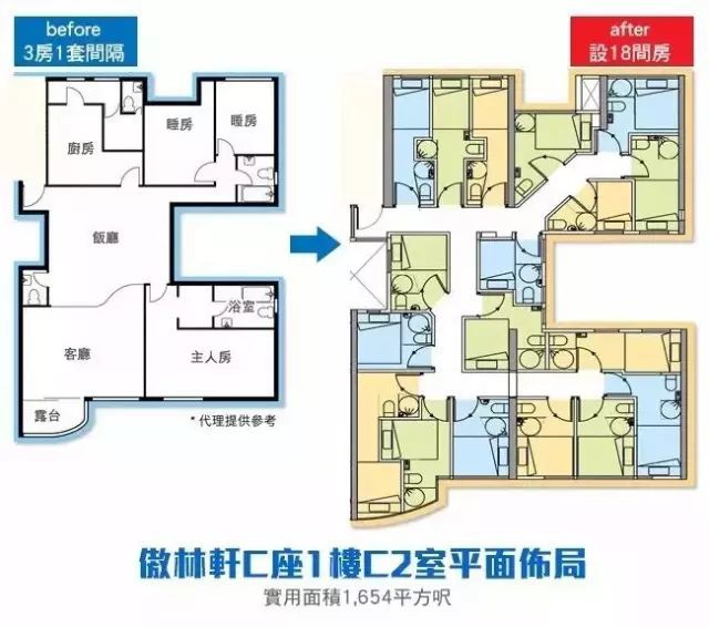 Bộ ảnh hiếm về những căn hộ siêu nhỏ ở Hong Kong, được ví như những cỗ quan tài - Ảnh 2.