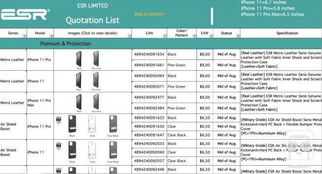 Hãng sản xuất phụ kiện tiết lộ tên gọi của bộ ba iPhone năm nay là “iPhone 11”, “iPhone 11 Pro” và “iPhone 11 Pro Max” - Ảnh 1.