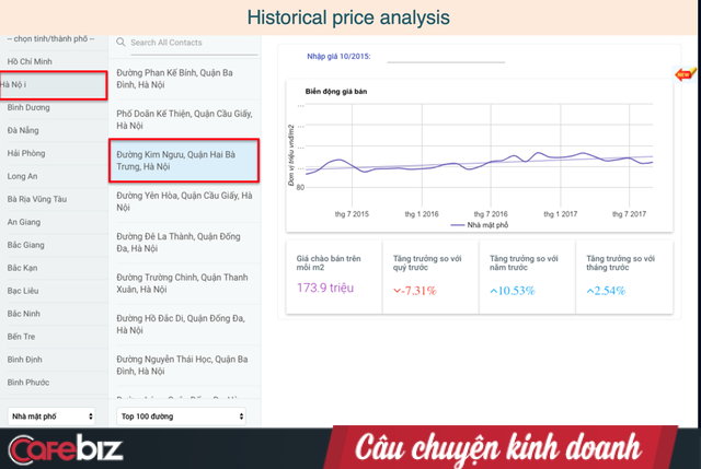 Ai bảo ĐH chỉ nghiên cứu suông và không có tính ứng dụng? Bách Khoa chính là tên tuổi bí ẩn đứng sau ứng dụng báo nói, app giám sát trẻ em đến trường và phần mềm chống đạo văn - Ảnh 4.