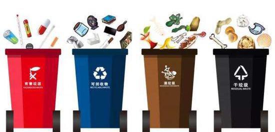 Trung Quốc: đi đổ rác cũng bị nhận diện khuôn mặt, đổ sai thùng là ăn phạt - Ảnh 3.