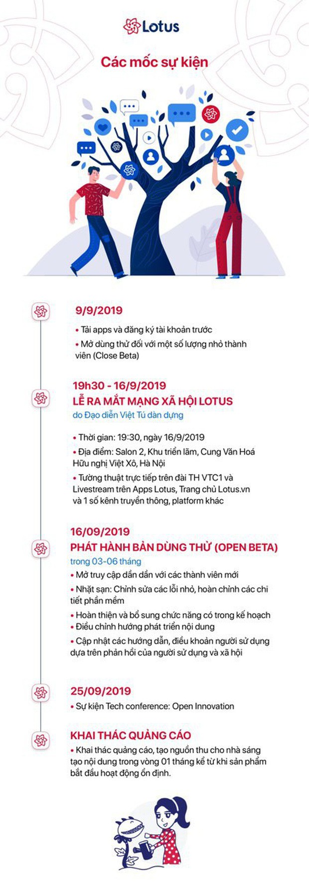 Lễ ra mắt MXH Lotus chính là sự kiện hot nhất tháng 9 này: Gây bão từ ngay chiếc thiệp mời ma thuật, dự kiến quy tụ hàng trăm celebs, creators hàng đầu Việt Nam - Ảnh 11.