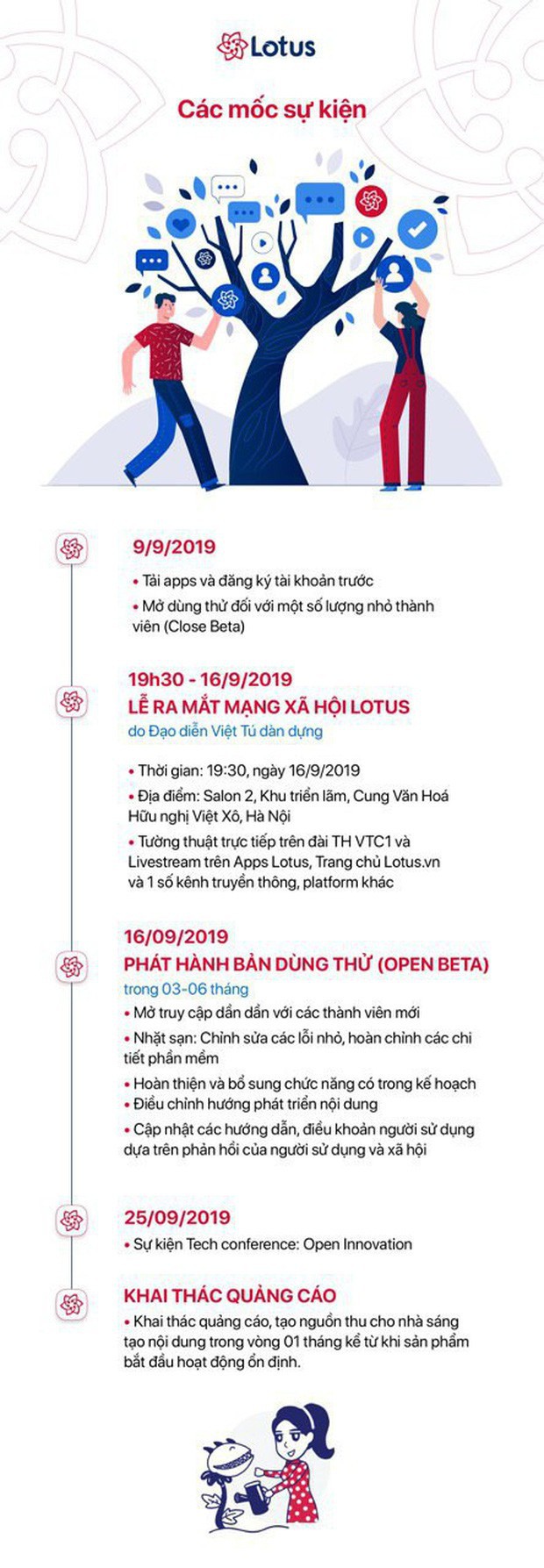 Lộ ảnh sân khấu ra mắt MXH Lotus trước giờ G: Màn hình khủng mãn nhãn, công nghệ hiệu ứng 3D hoành tráng - Ảnh 23.