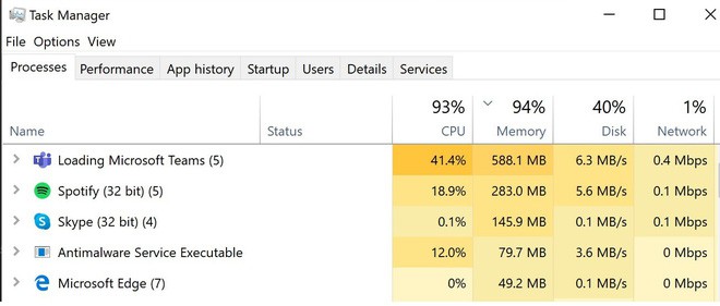 Mini-hack: Để tăng RAM trống, hãy thay thế ứng dụng thường bằng... Chrome - Ảnh 2.