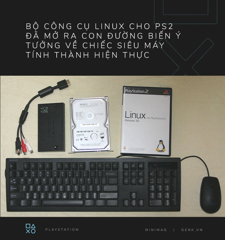 Câu chuyện về chiếc siêu máy tính được tạo ra từ những chiếc máy PlayStation 3 - Ảnh 4. Câu chuyện về chiếc siêu máy tính được tạo ra từ những chiếc máy PlayStation 3 - Ảnh 4.