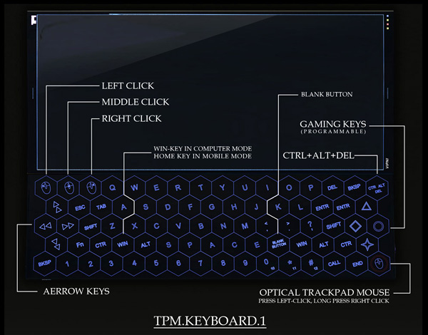 concept-tpm-vipni-chiec-dien-thoai-pc