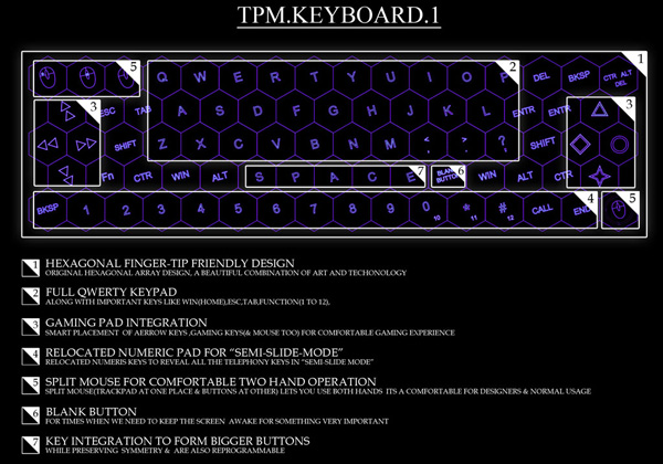 concept-tpm-vipni-chiec-dien-thoai-pc