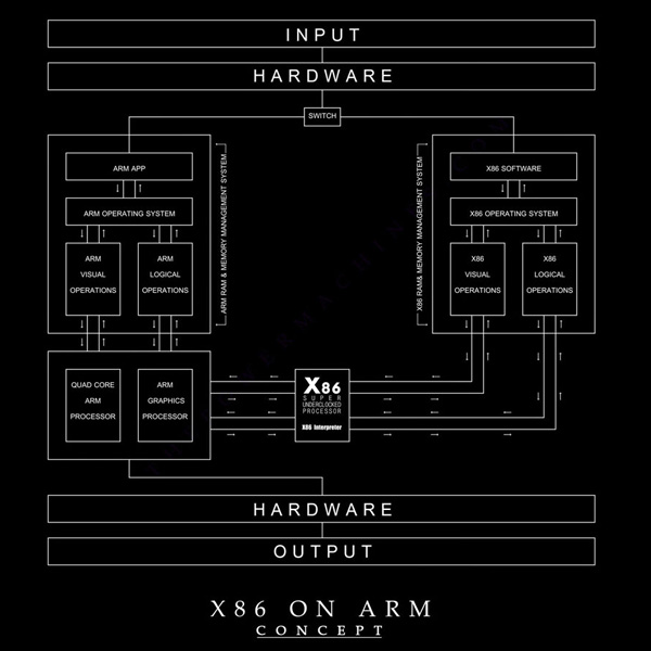 concept-tpm-vipni-chiec-dien-thoai-pc