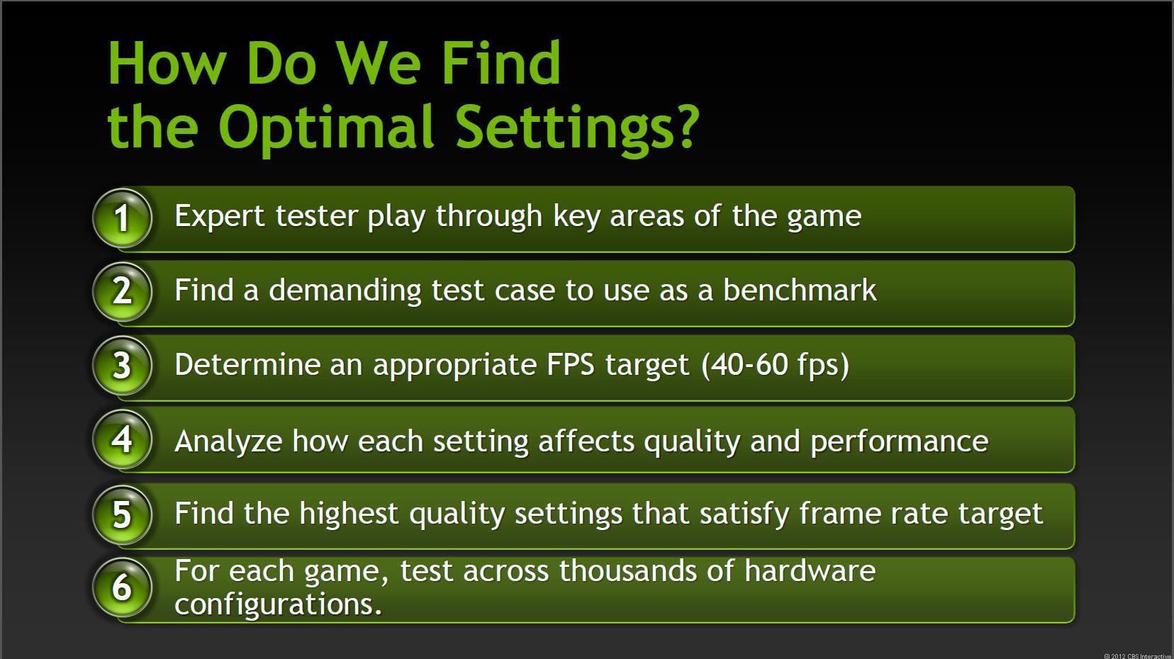 Nvidia giới thiệu phần mềm giúp game thủ tối ưu cài đặt đồ họa 2