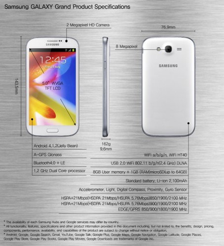 Samsung công bố smartphone tầm trung Galaxy Grand 2