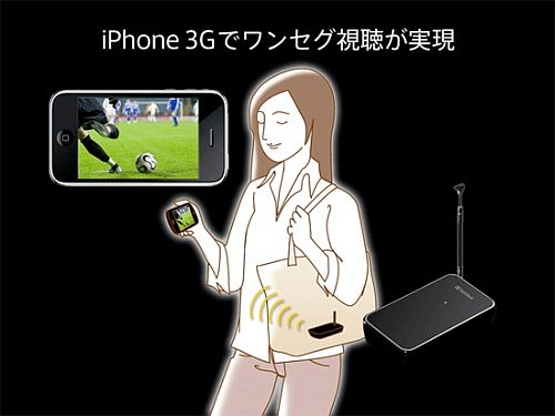 Japan Phone cũng gục ngã trước iPhone 1