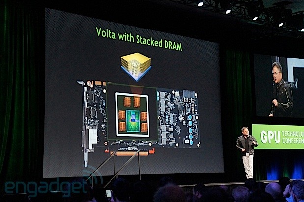 Nvidia hé lộ về kiến trúc đồ họa Volta 1