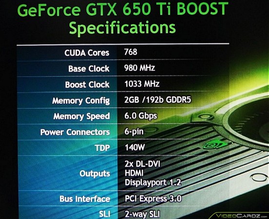 Tổng hợp thông tin về GTX 650 Ti Boost trước ngày ra mắt 1