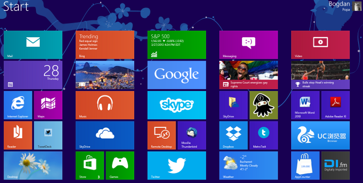 Windows Blue sẽ cho phép đồng bộ màn hình Start 2