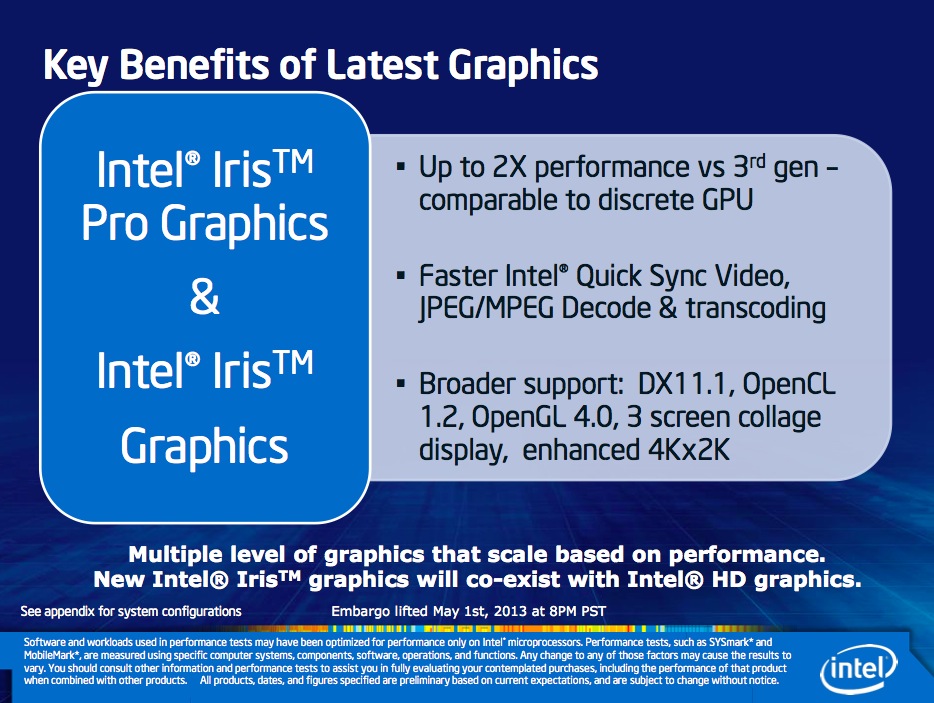 Đồ họa Iris trên Haswell cho ultrabook cho hiệu năng 3D cao gấp đôi 3