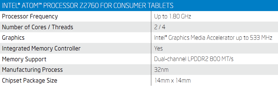 atom-clover-trail-chip-xu-ly-cho-tablet-va-may-lai-cua-intel-xung-tran