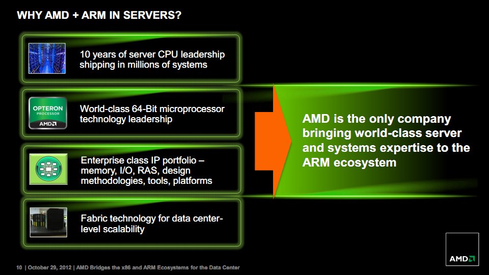 kien-truc-arm-64bit-se-co-mat-tren-nen-tang-server-vao-2014-nho-amd