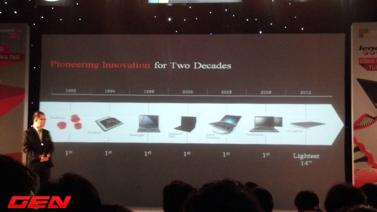 mung-thinkpad-tron-20-lenovo-tung-bung-ra-mat-san-pham-moi