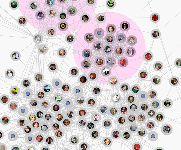 Facebook quyết ngăn chặn đối thủ sử dụng dữ liệu Social Graph 2