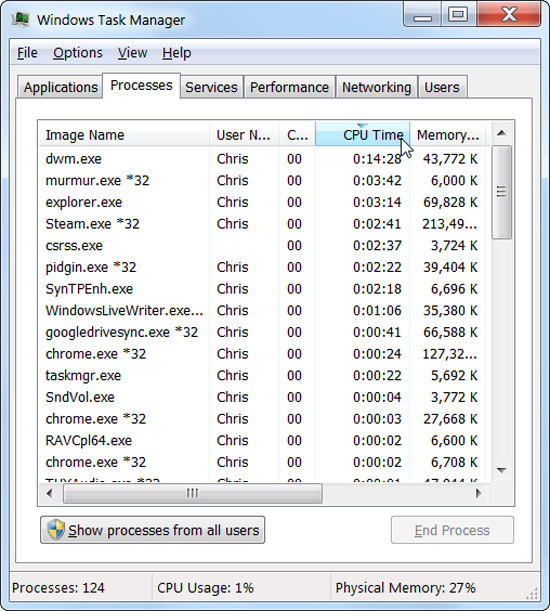 mot-so-thu-thuat-huu-ich-voi-windows-task-manager