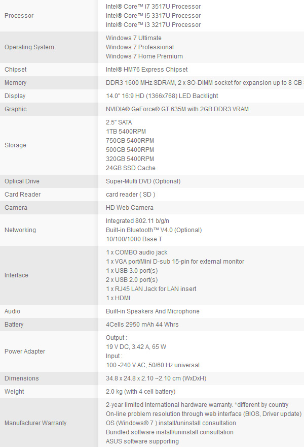 [Đánh giá chi tiết] Asus S46CM: Thay đổi táo bạo, tiếp cận phổ thông 17
