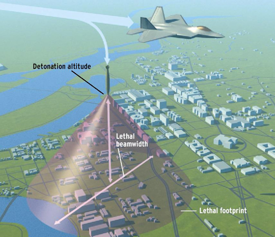 Bom xung điện từ - tham vọng qu&acirc;n sự v&agrave; mối hiểm họa mới 9