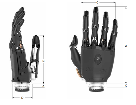 Bàn tay robot Bebionic3 - Tương lai của Cyborg không còn xa 4