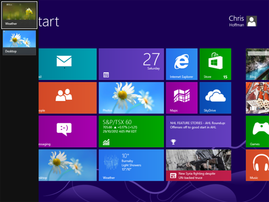Hướng dẫn sử dụng tính năng Snap trên Windows 8 1