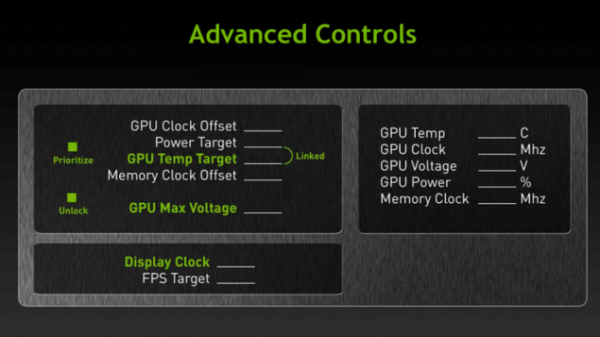 Lộ th&ocirc;ng tin về GeForce GTX Titan, card đồ họa đơn nh&acirc;n mạnh nhất thế giới của nVIDIA 6