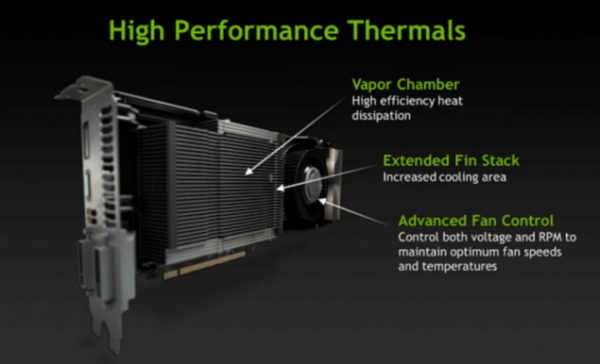 Lộ th&ocirc;ng tin về GeForce GTX Titan, card đồ họa đơn nh&acirc;n mạnh nhất thế giới của nVIDIA 7