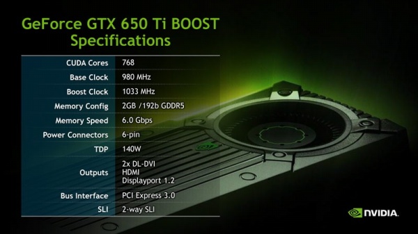 GTX 650 Ti Boost ra mắt, giá từ 149 USD 5