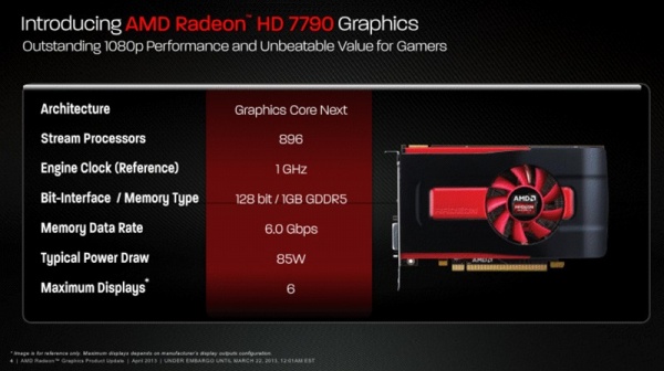 AMD giới thiệu Radeon HD 7790 với giá bán 149 USD 2