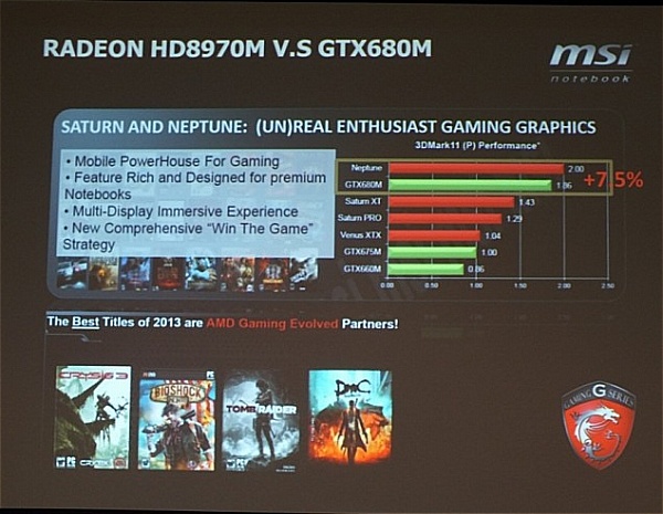 Radeon HD 8970M tên mã "Neptune" xuất hiện cùng laptop GX70 của MSI 1