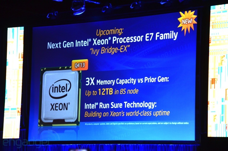 Dòng chip Xeon nền tảng Haswell của Intel 2