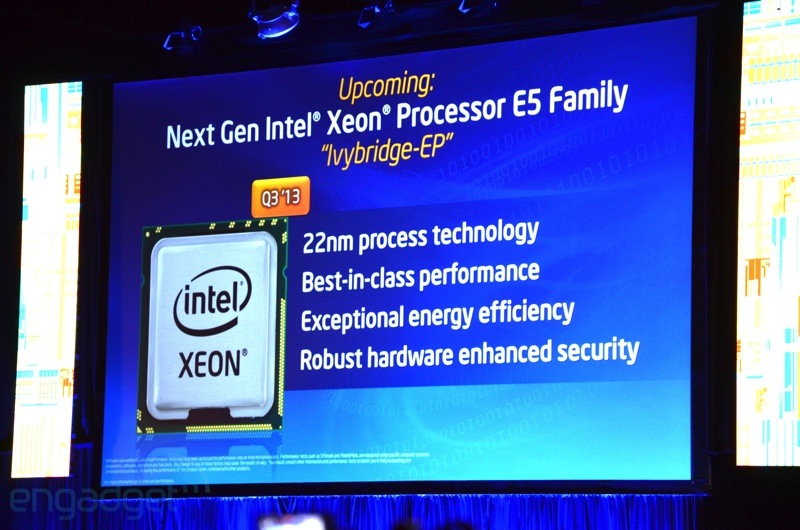 Dòng chip Xeon nền tảng Haswell của Intel 3