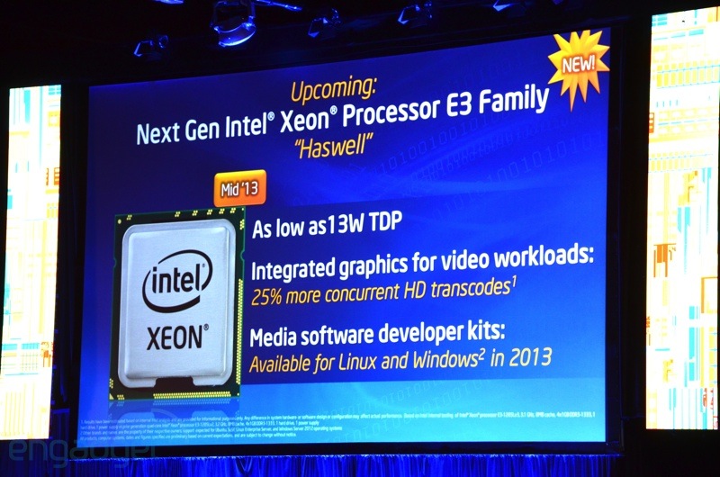 Dòng chip Xeon nền tảng Haswell của Intel 4