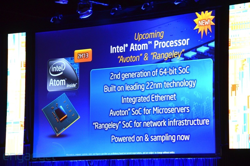 Dòng chip Xeon nền tảng Haswell của Intel 6