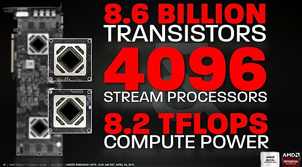 AMD chính thức công bố Radeon HD 7990: Giá 1000 USD, xử lý game ở độ phân giải 4K 5